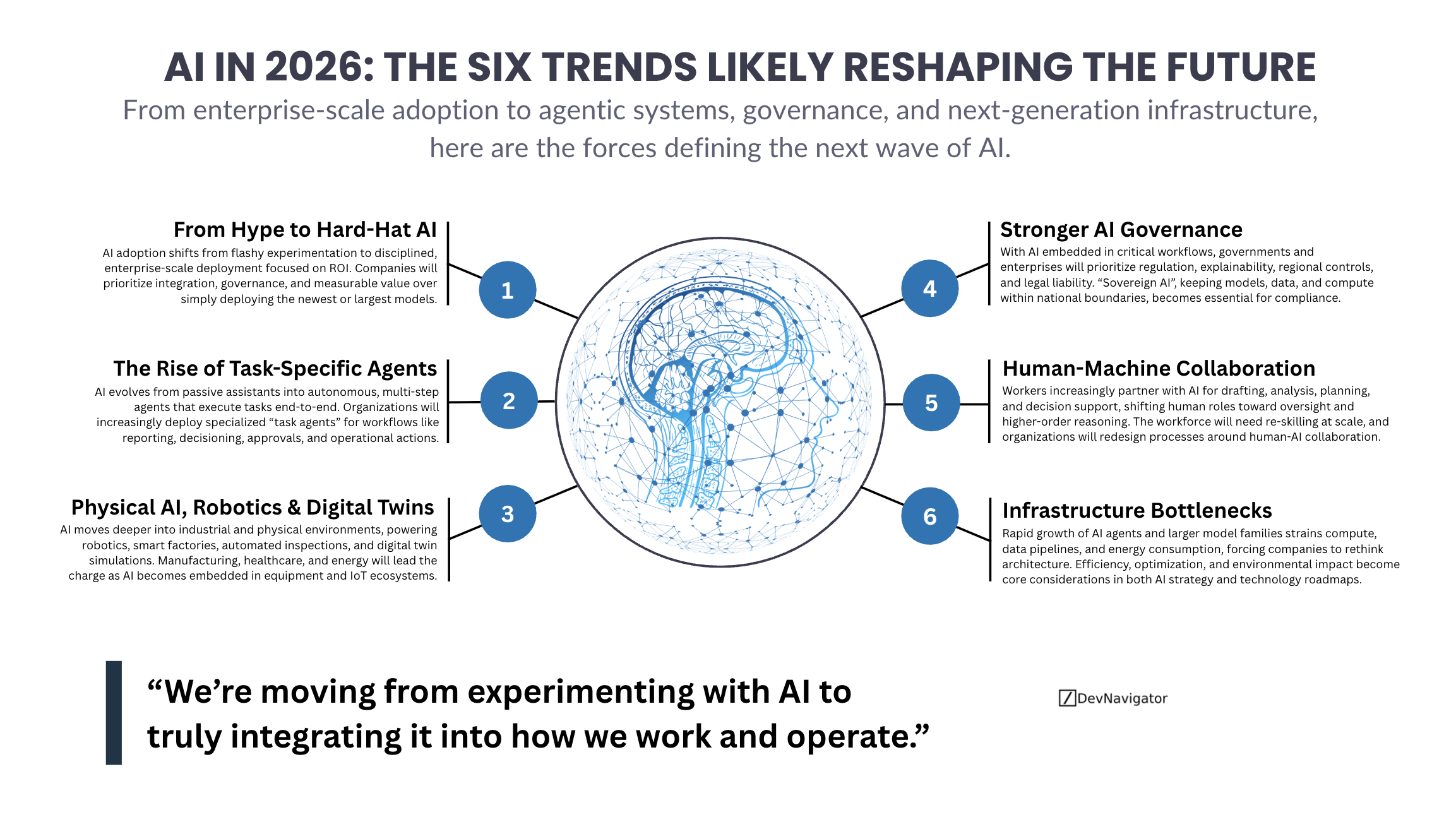 AI in 2026 marks a decisive turning point. After years of rapid experimentation and model-centric hype, organizations are shifting toward durable, production-grade integration. The focus is no longer on what AI can do in isolation, but on how reliably it can operate inside real workflows, regulated environments, and complex human systems. As AI in 2026 matures, six converging trends are reshaping enterprise strategy, from task-specific agents and physical AI to governance pressure and infrastructure constraints. Together, they signal that AI is becoming an operational backbone rather than a standalone capability.